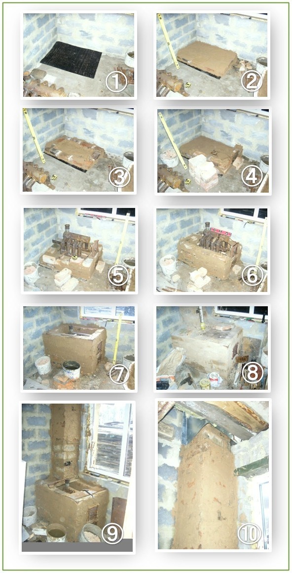 Как-построить-печь-с-котлом